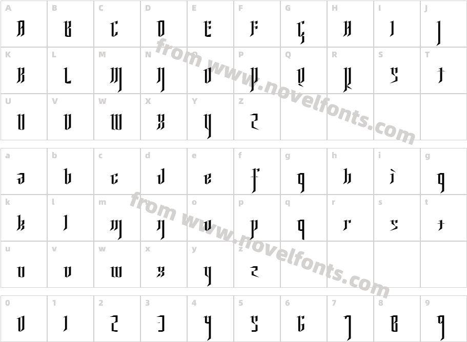 Ysgarth NormalCharacter Map