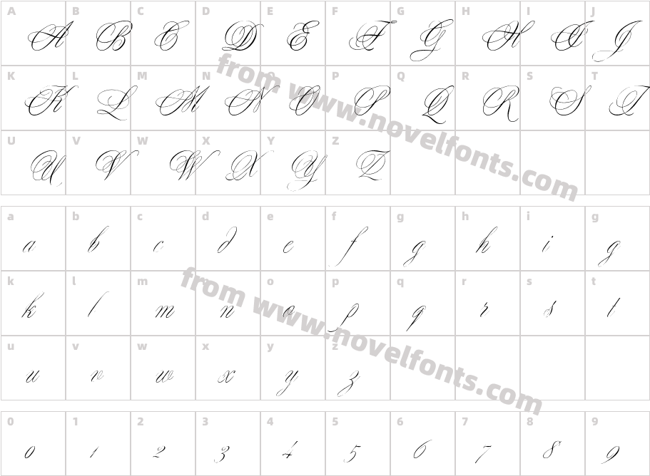 YvetteCharacter Map