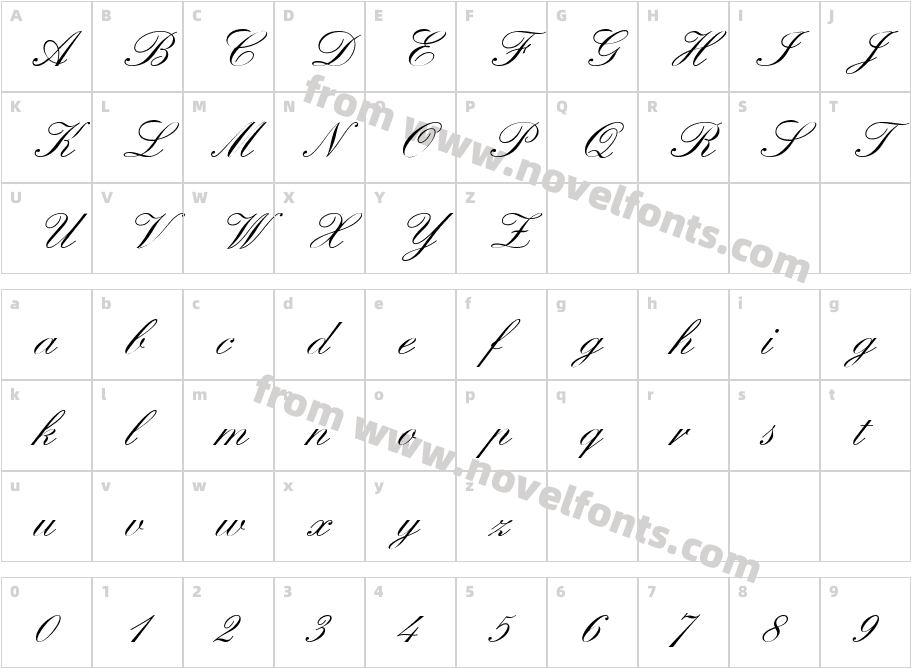 Yvonne BeckerCharacter Map