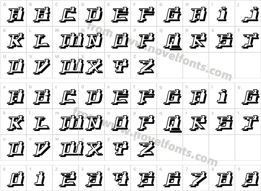 Yytrium DioxideCharacter Map