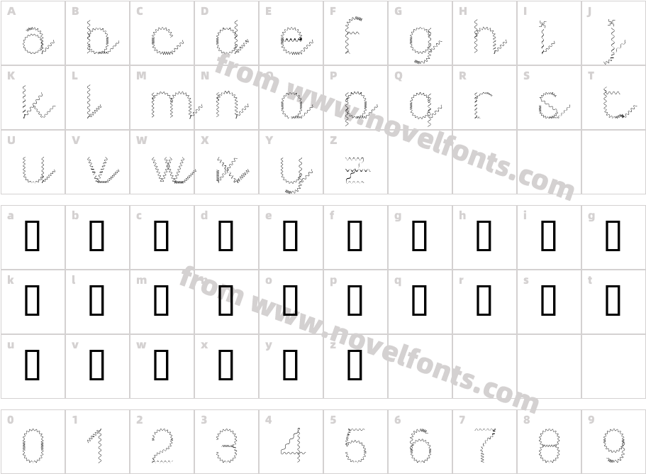 ZANGCharacter Map