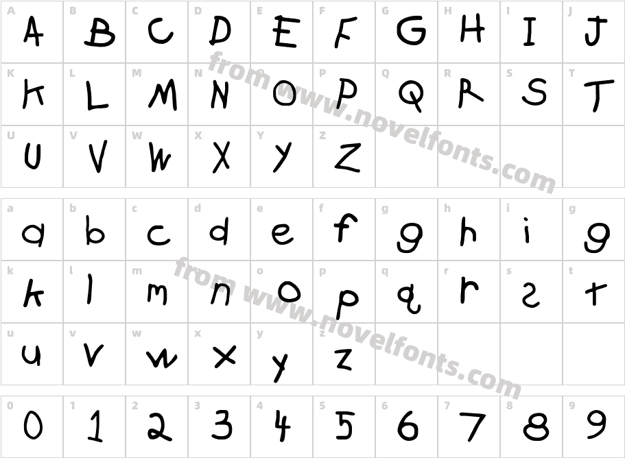 ZacharyCharacter Map