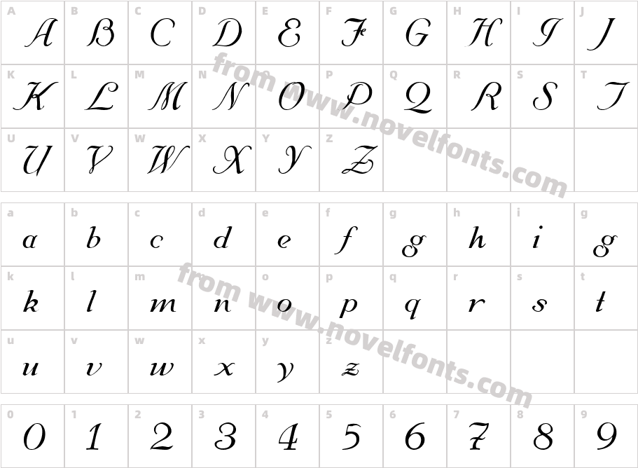 ZaharielCharacter Map