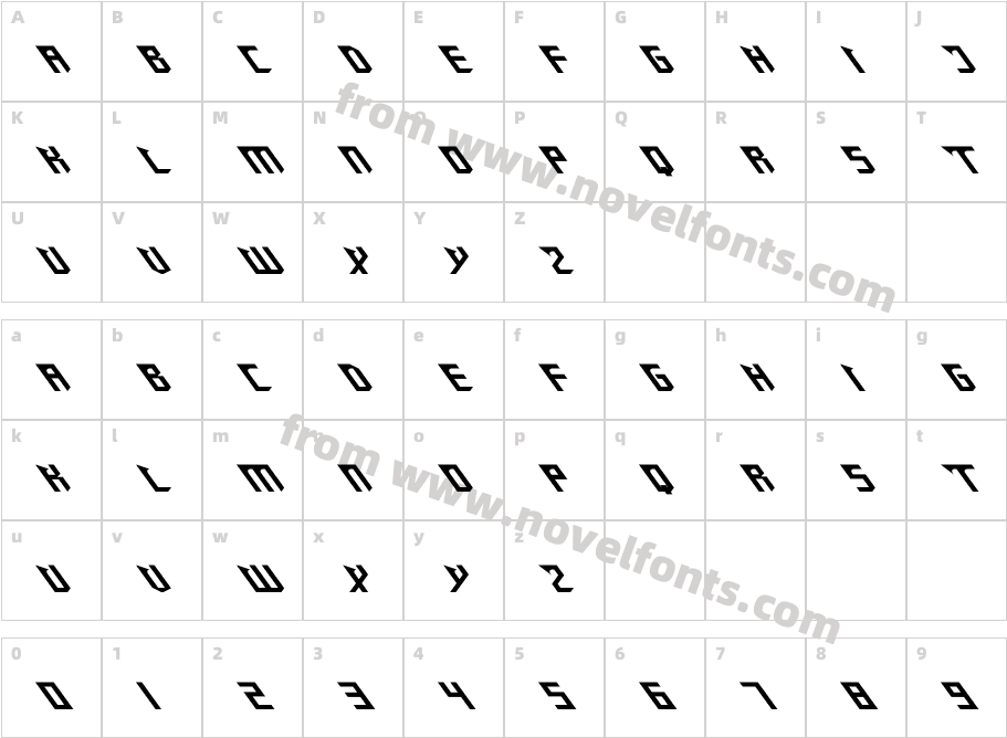 Zany SharpCharacter Map