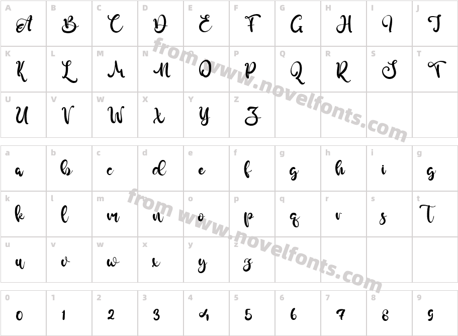 BurcasterCharacter Map