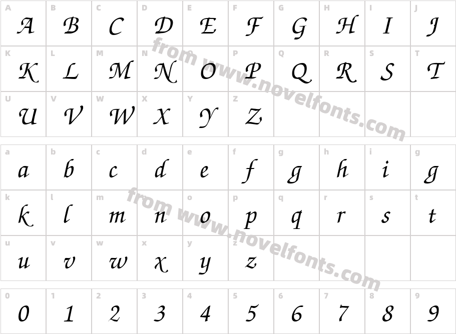 Zapf ChanceryCTTCharacter Map