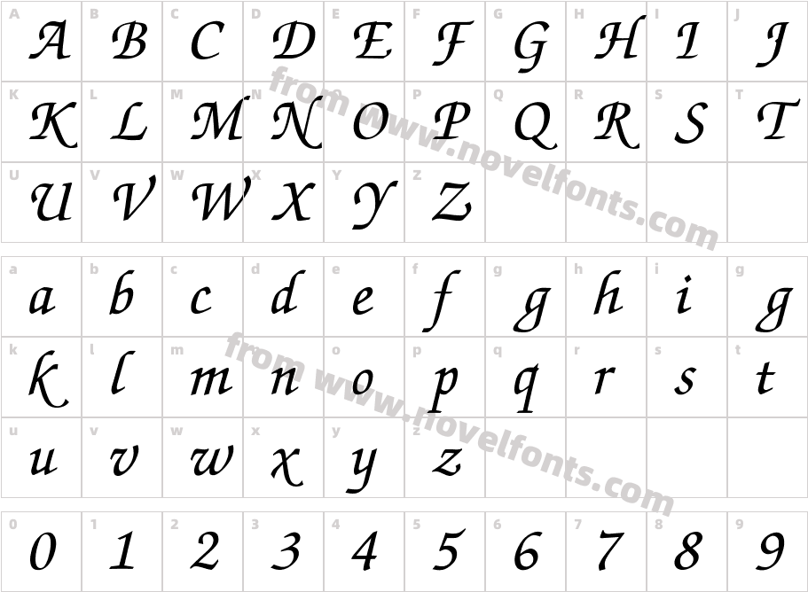 ZapfChancery PlainCharacter Map