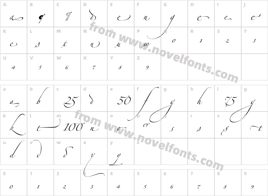 Zapfino ExtraLT AlternateCharacter Map