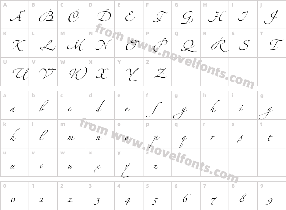 Zapfino ExtraLT ThreeCharacter Map