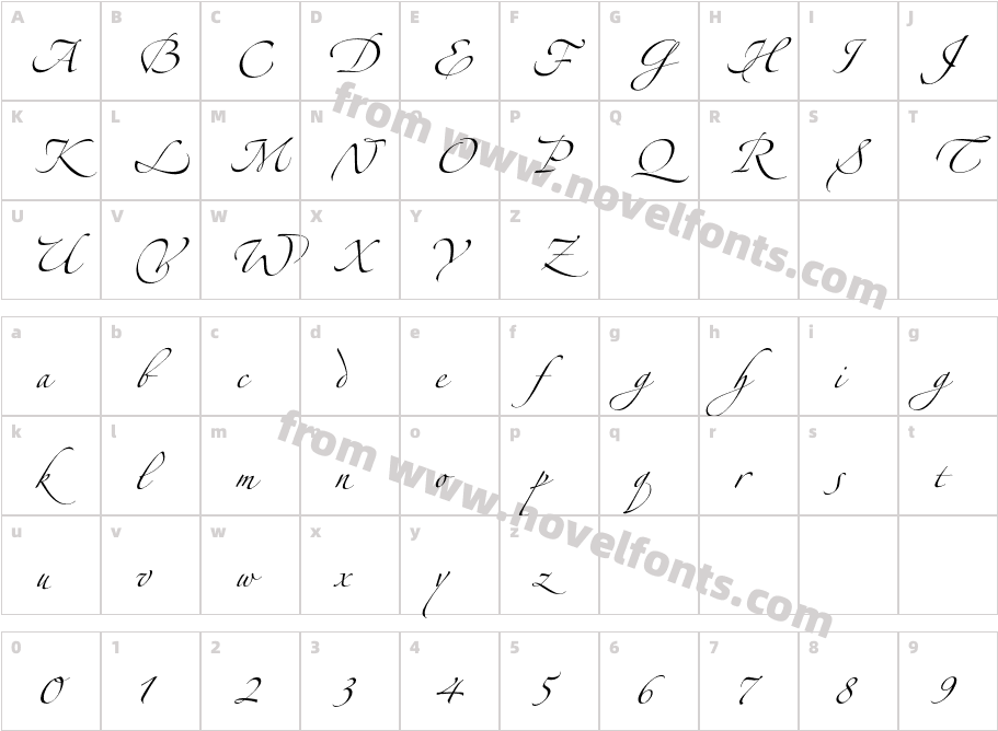 Zapfino ExtraLT TwoCharacter Map