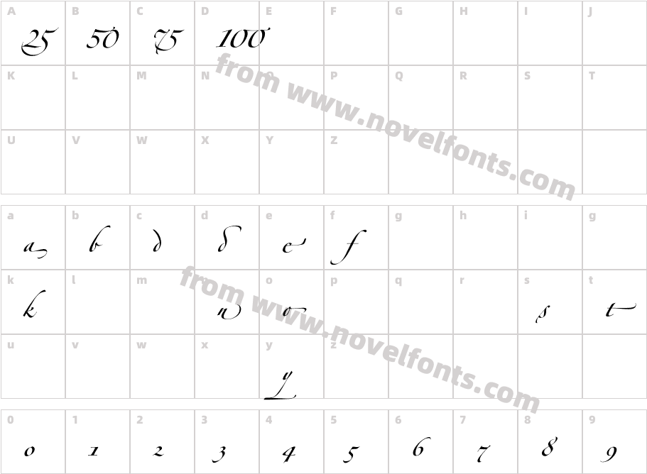 Zapfino ForteLT AlternateCharacter Map