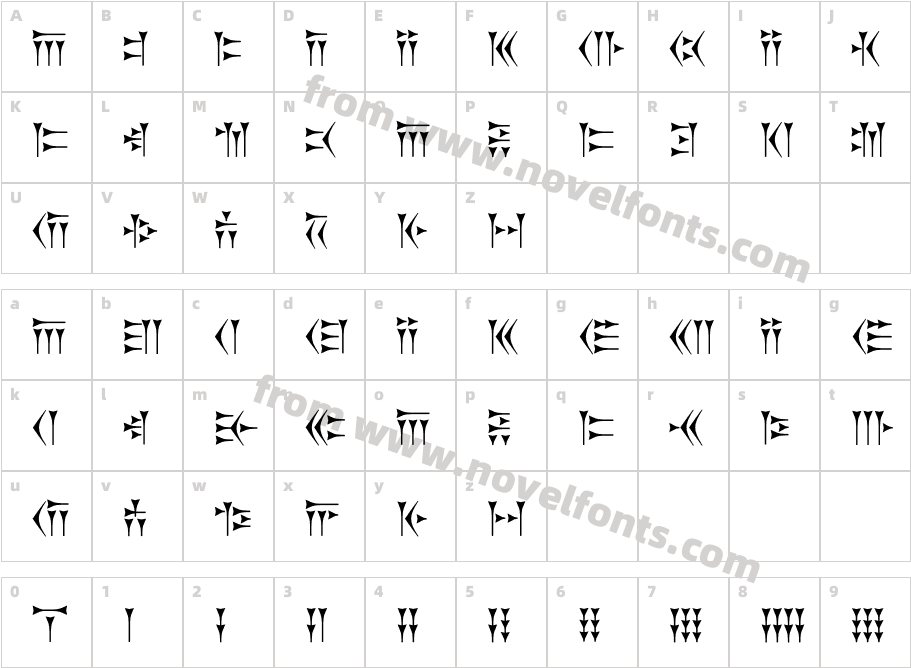 ZarathustraCharacter Map