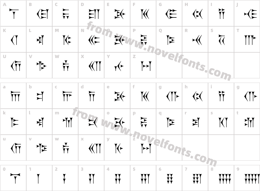 ZarathustraCharacter Map