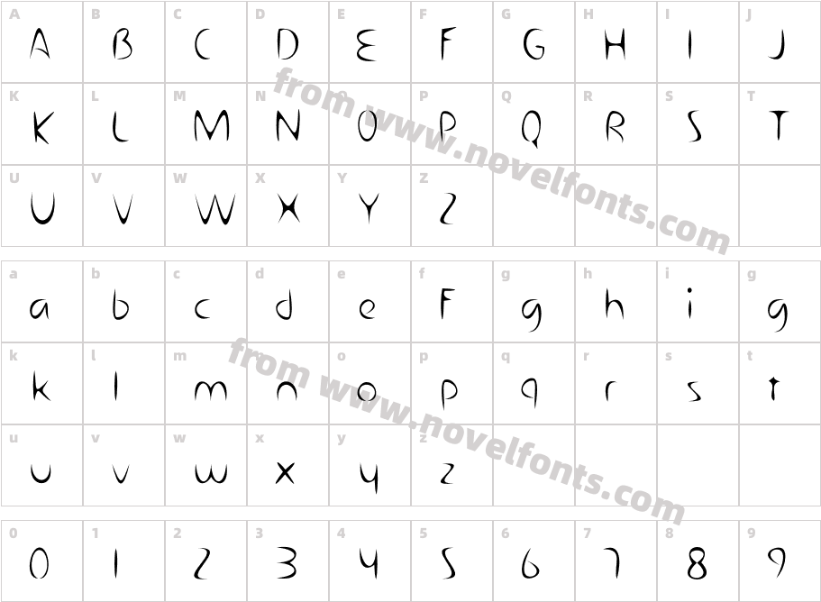 ZartbitterCharacter Map