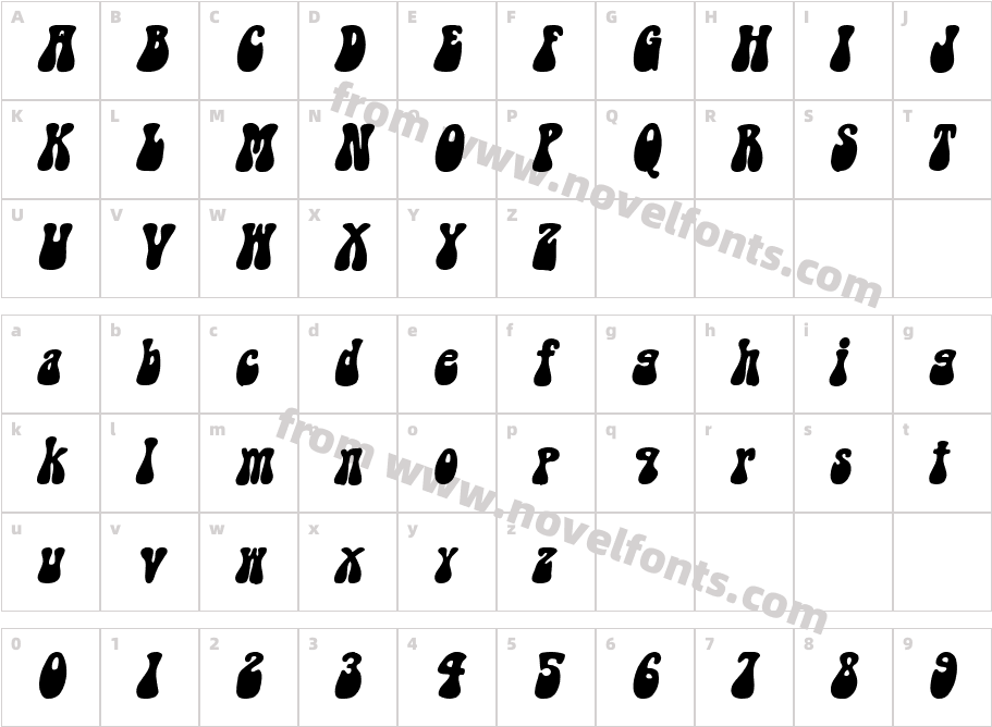 Zechin ObliqueCharacter Map