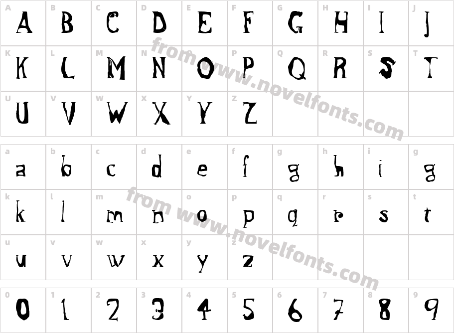 ZehrgütCharacter Map