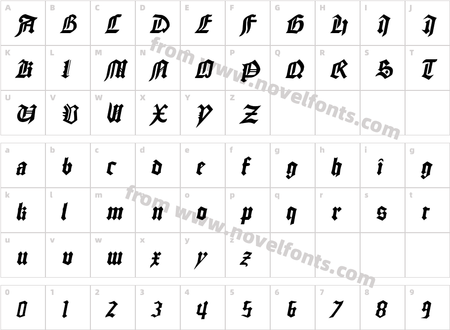 Zemstvo ObliqueCharacter Map