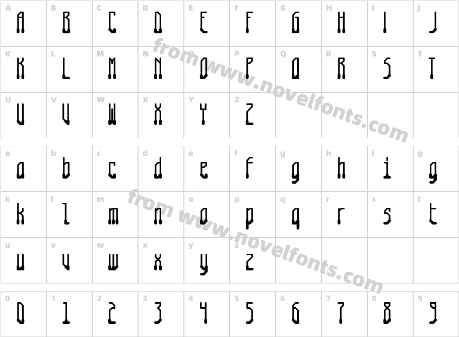 Zeno Potion AOECharacter Map