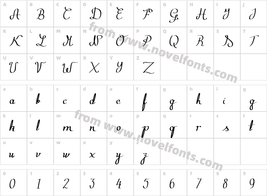 ZephirothCharacter Map