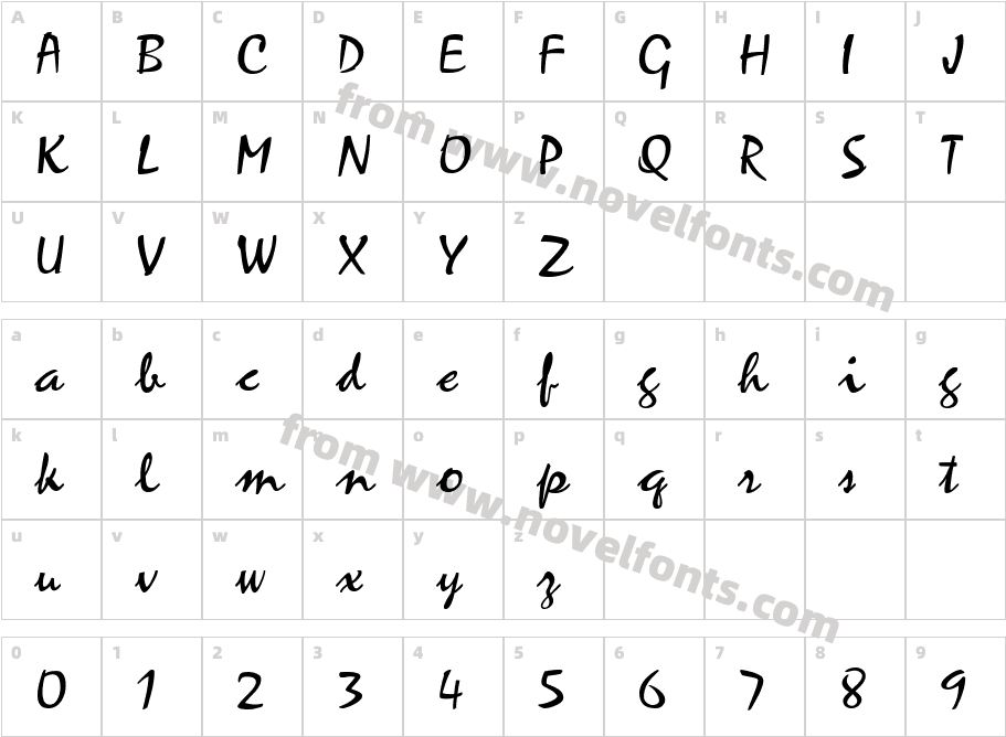 Zephyr Script FLFCharacter Map