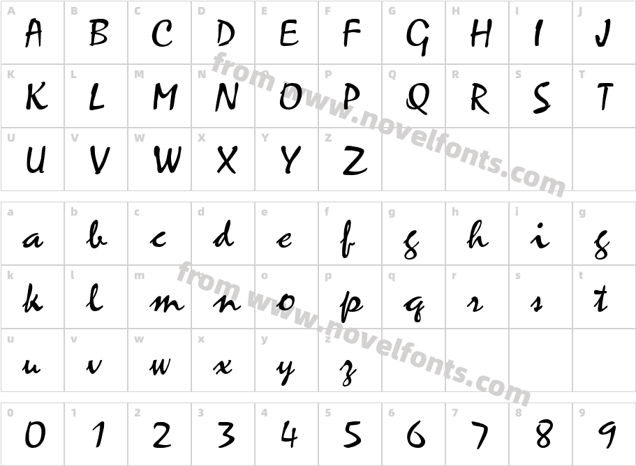 ZephyrCharacter Map