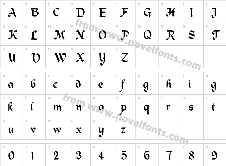 Zepp ScriptCharacter Map