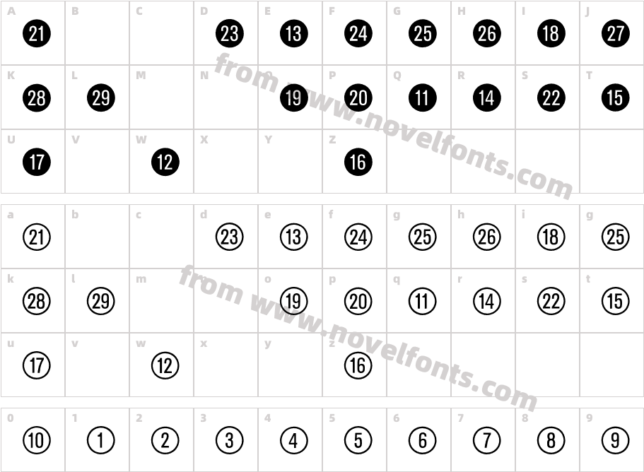 Ziffernim Kreisund QuadratBQCharacter Map