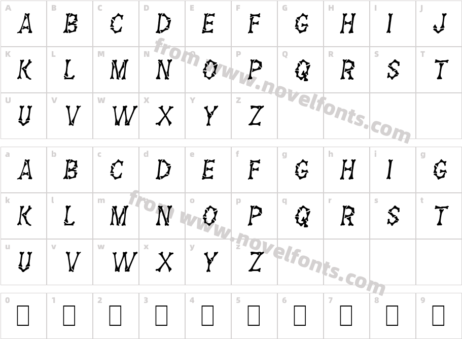 Zinc ObliqueCharacter Map