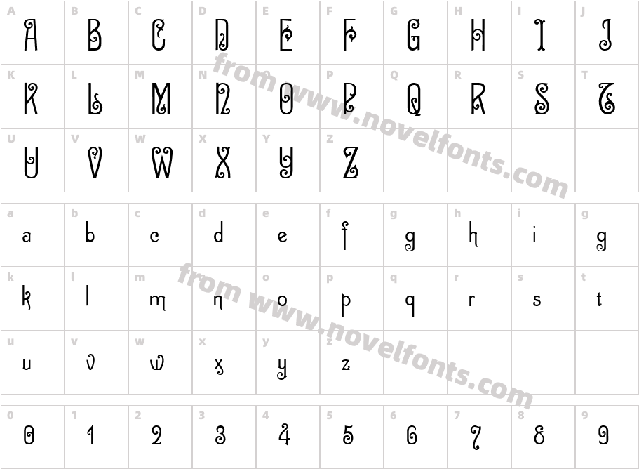 ZinconouveauCharacter Map