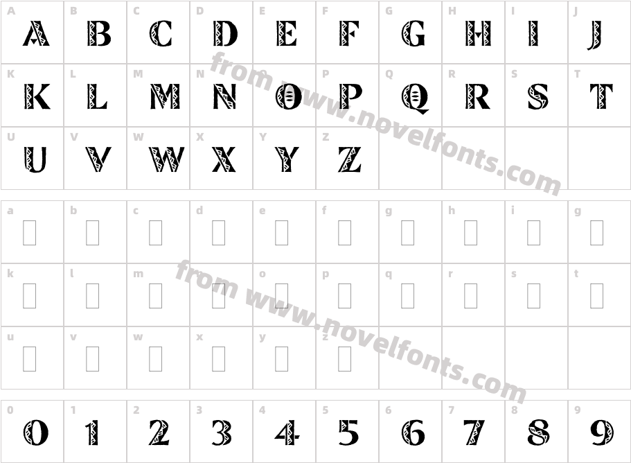 Zinjaro PlainCharacter Map