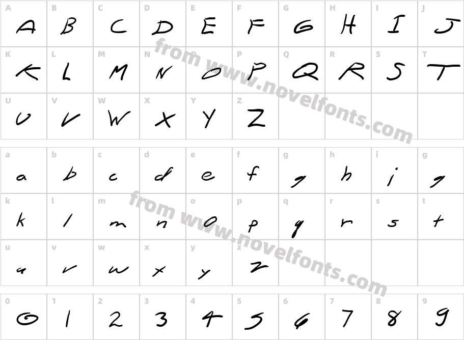 Zodiac CleartextCharacter Map