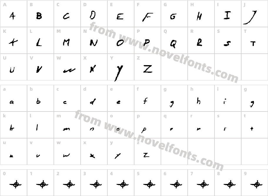 Zodiac handCharacter Map