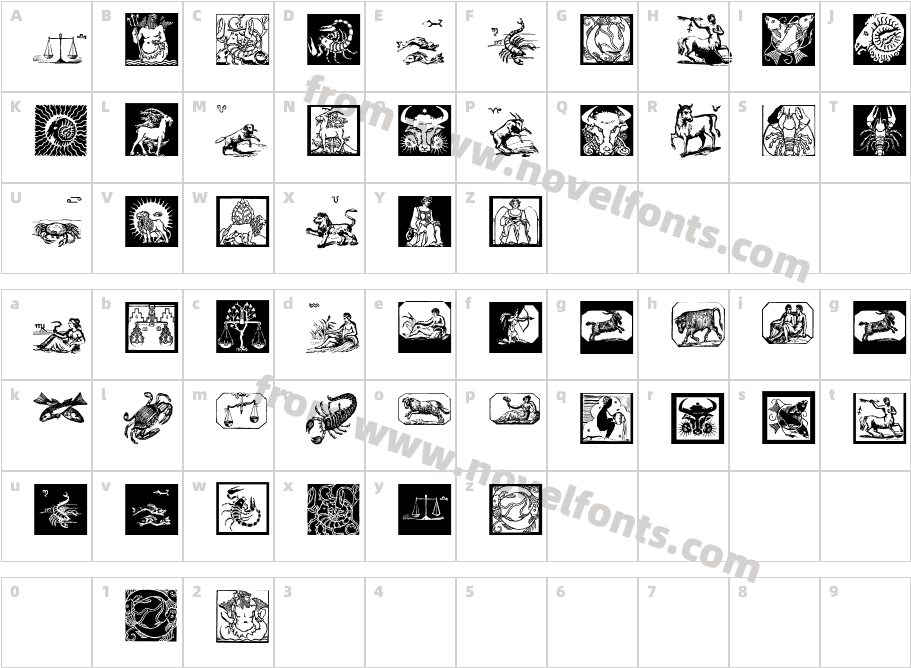 Zodiacs Sign StarsCharacter Map