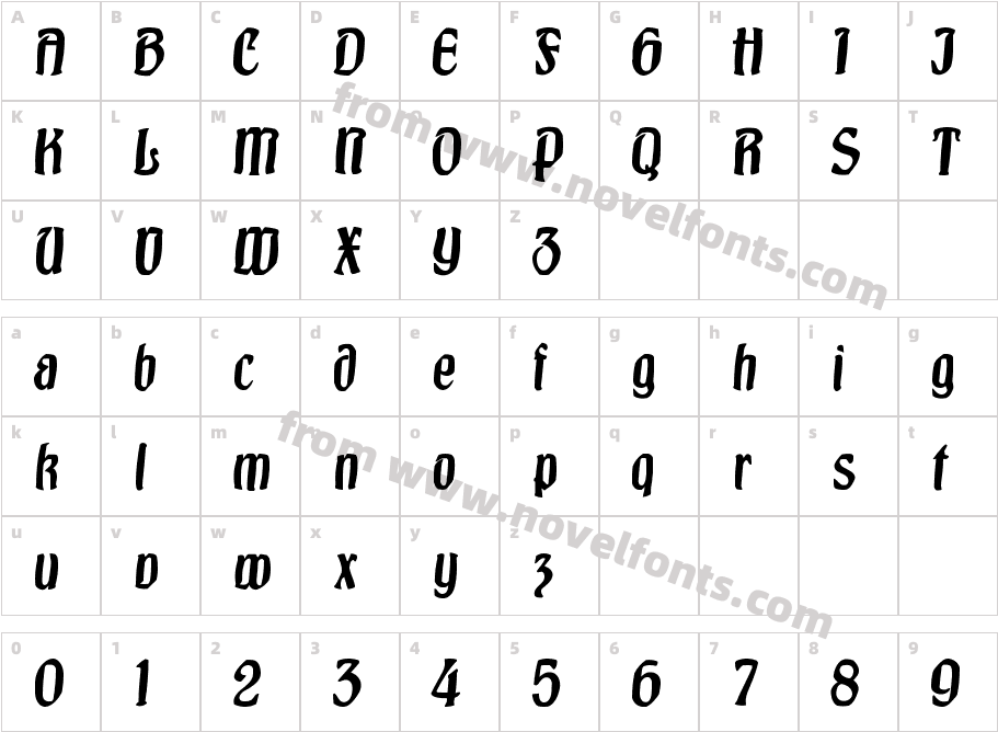 BurgfestCharacter Map