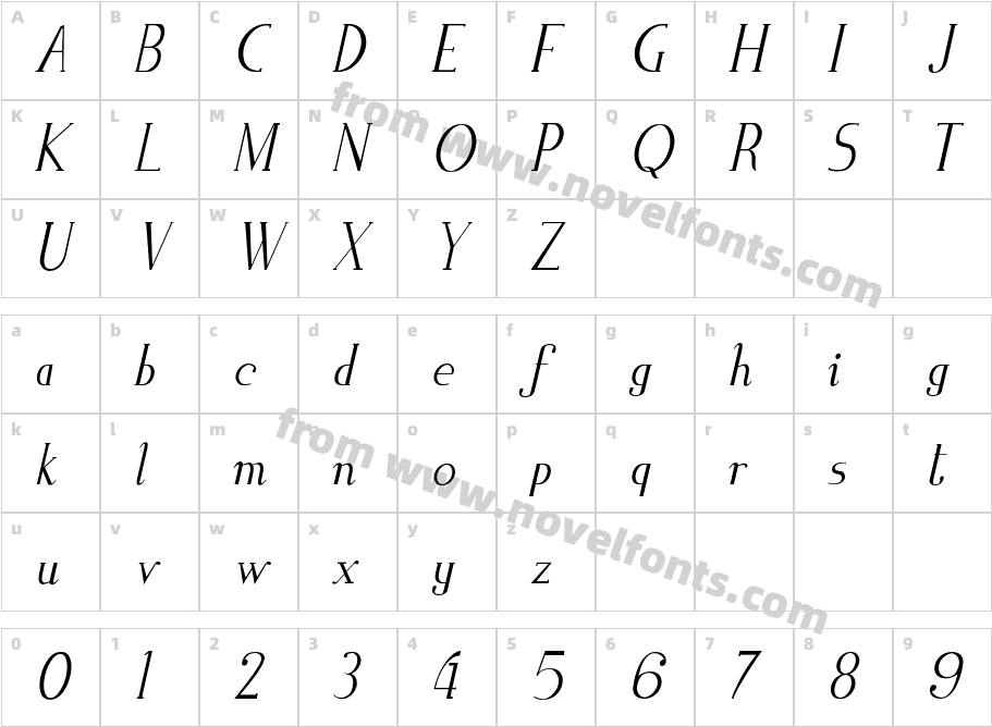 Zorus Serif ItalicCharacter Map