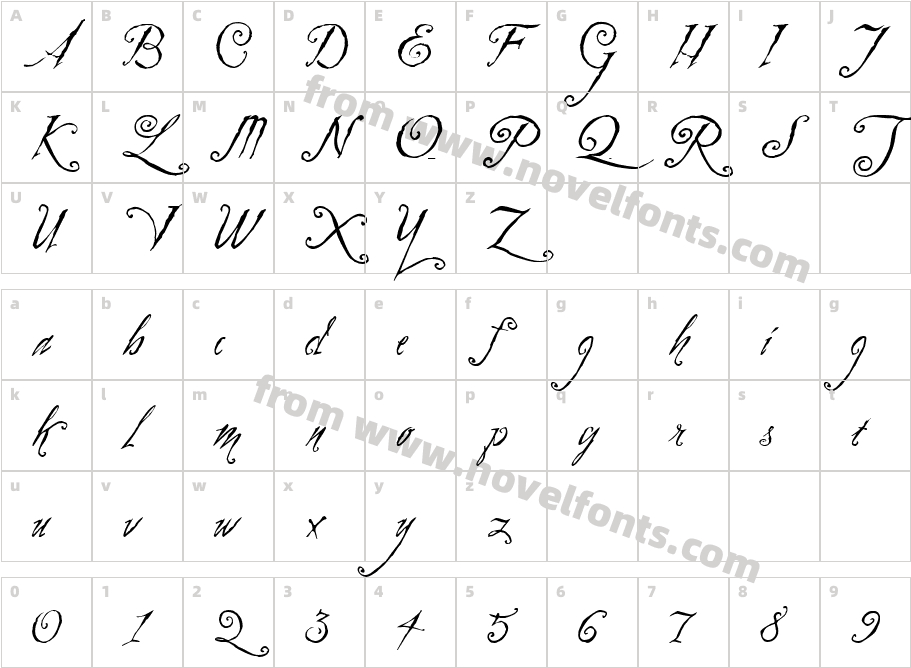 ZothiqueCharacter Map