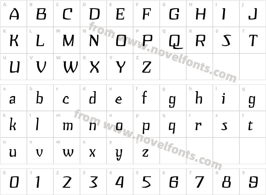 ZupiterCharacter Map