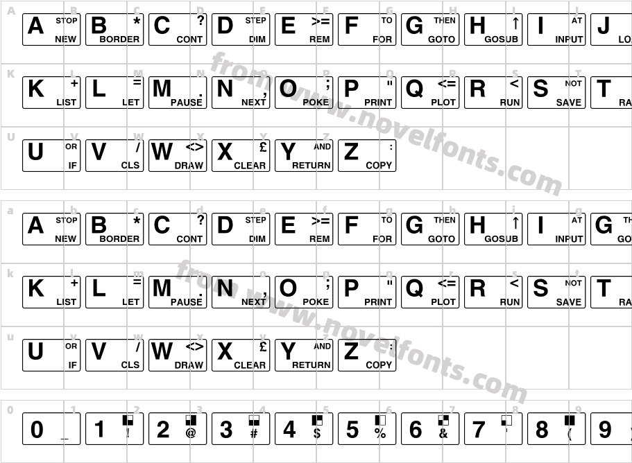 ZxspectrumCharacter Map