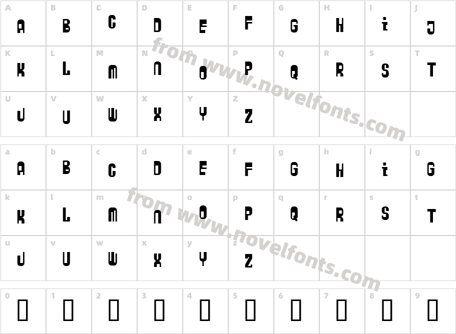 Zyber BobCharacter Map