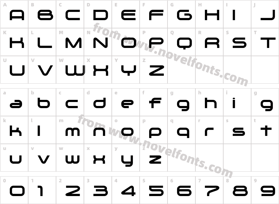 ZygoCharacter Map