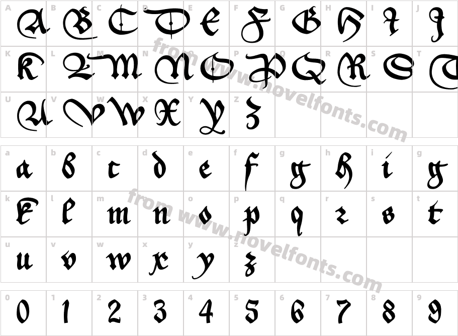 _a e i o uCharacter Map