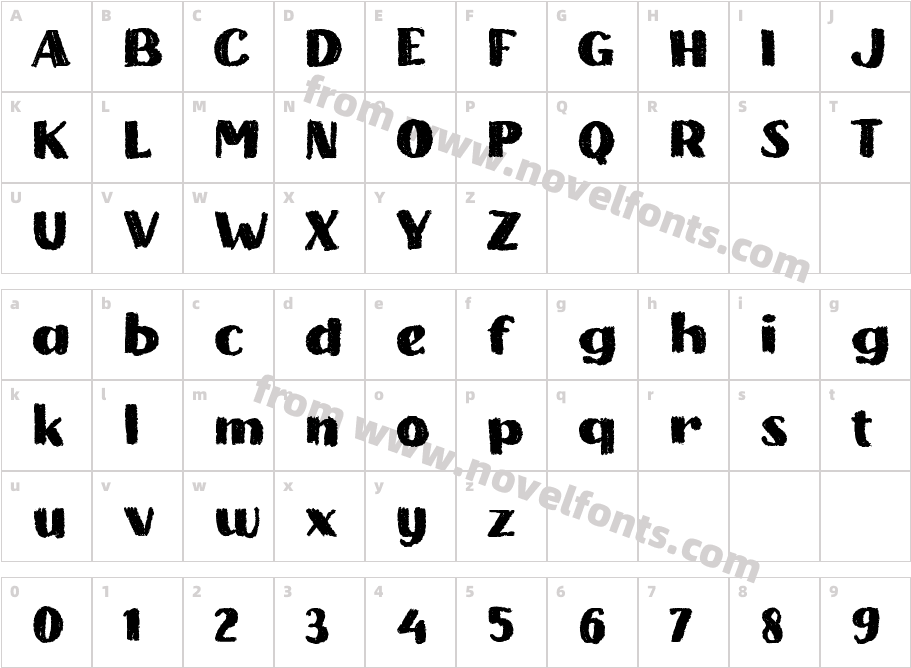 Burled WalnutCharacter Map