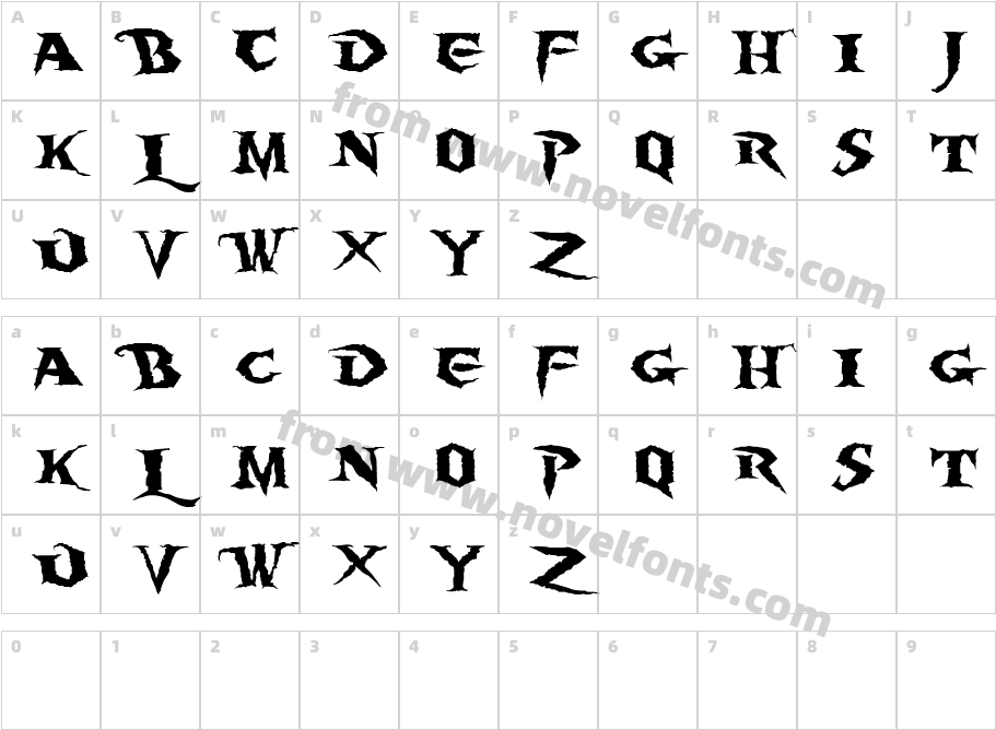 Burning WrathCharacter Map