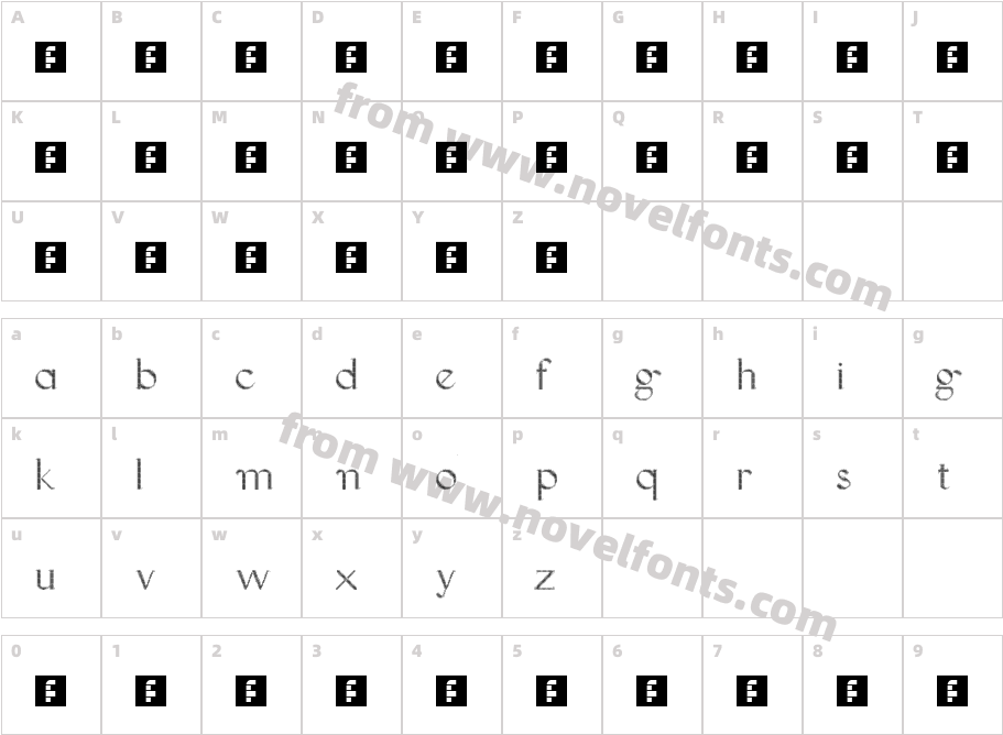 abcdi RegularCharacter Map