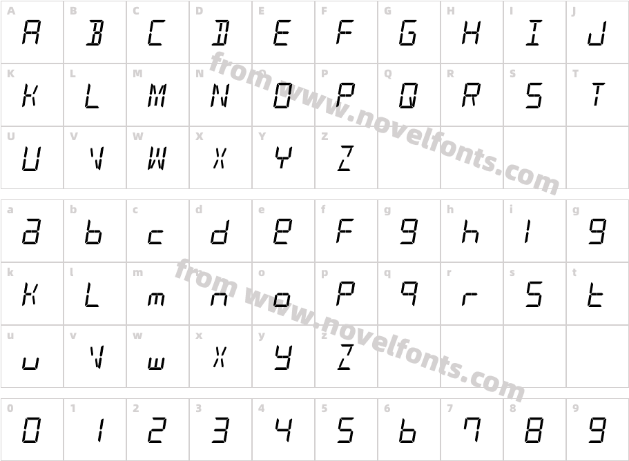 alarm clockCharacter Map