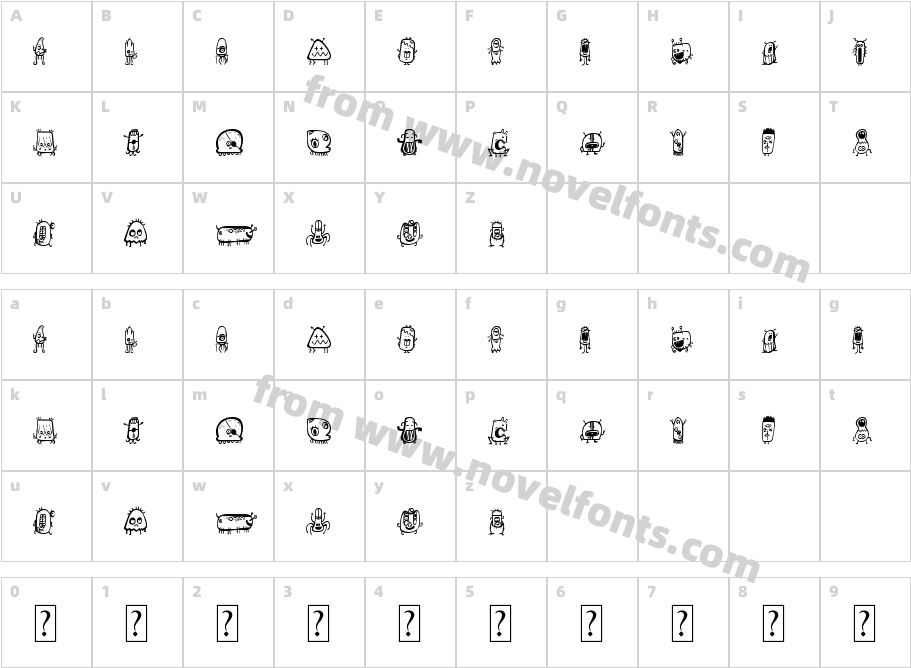 aliendcoCharacter Map