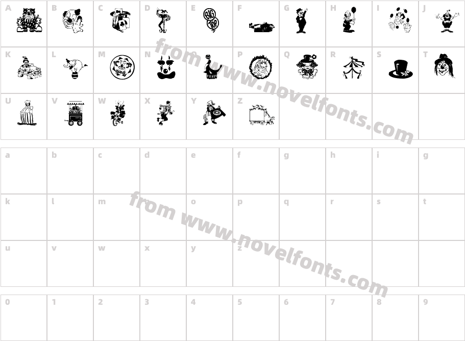 bigtopCharacter Map