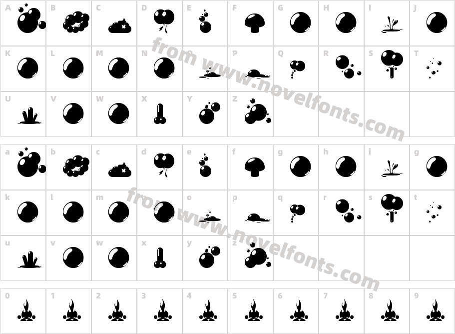 bubbleCharacter Map