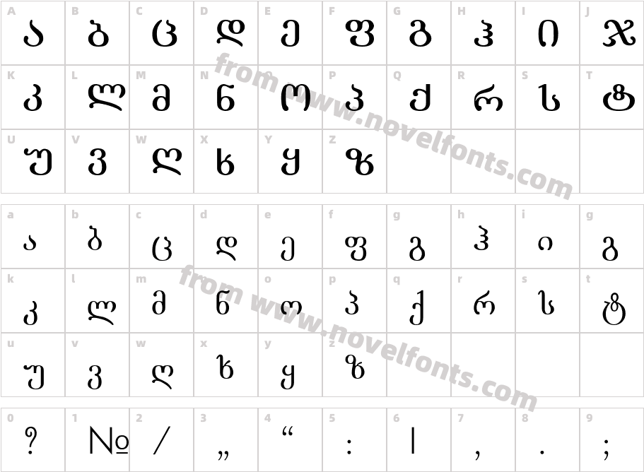 chveulebrivyCharacter Map