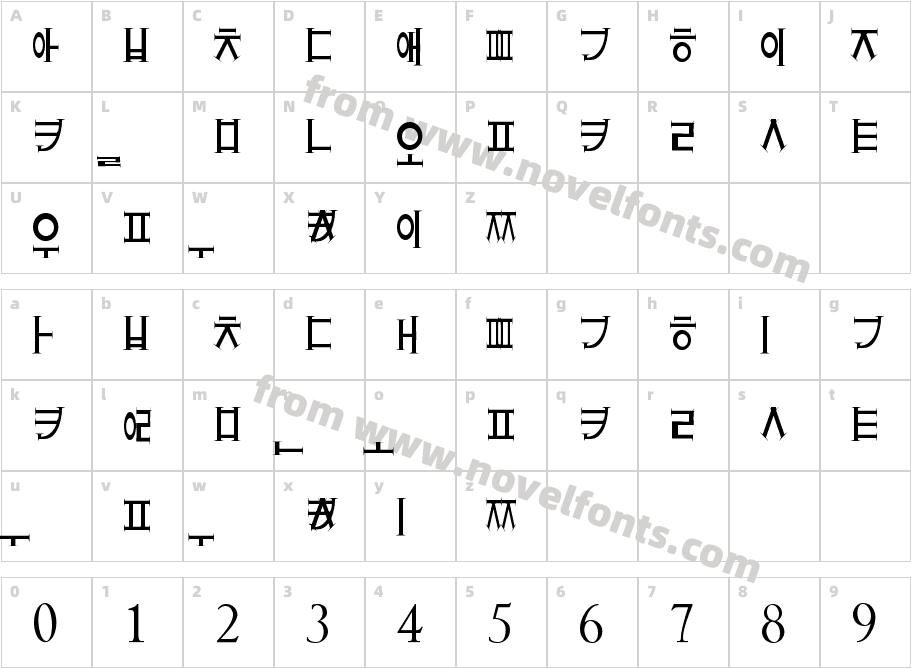 crazyhangulCharacter Map